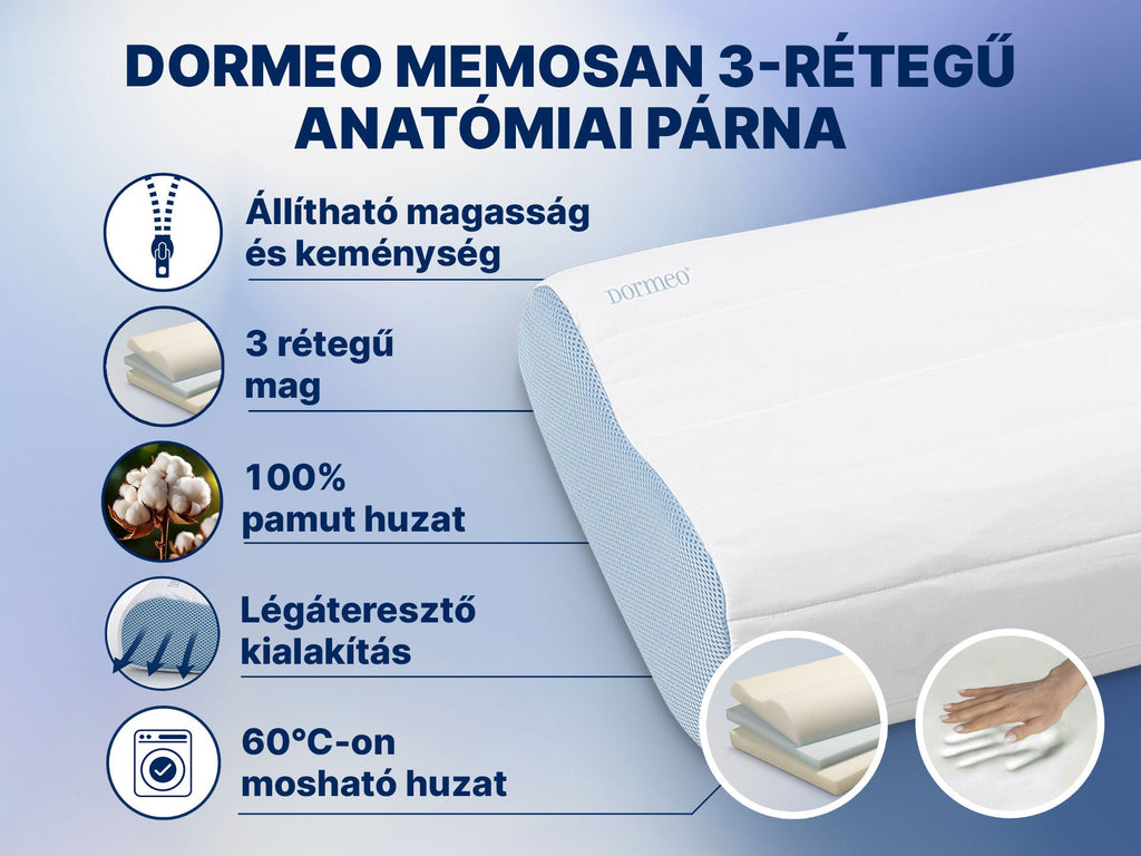 Dormeo Memosan 3-rétegű anatómiai párna